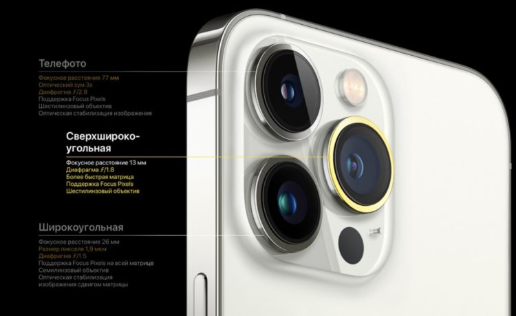 Как снимать в макро режиме на iPhone 13 Pro? Фотоконкурс от Apple