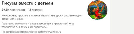 Дзен канал Рисуем вместе с детьми: о чем канал,общие впечатления?