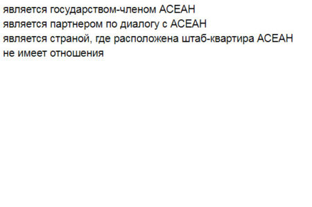 Какое отношение имеет Российская Федерация к объединению АСЕАН?