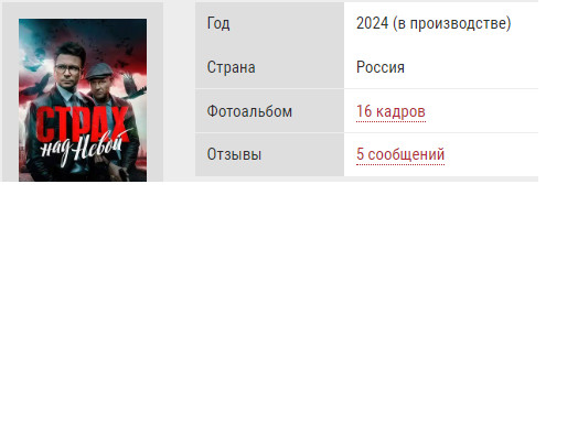 Сериал "Страх над Невой", дата выхода, где снимали и какая музыка в сериале?