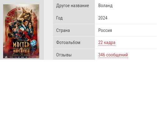 Когда покажут по телевизору новый фильм "Мастер и Маргарита" (2024)?