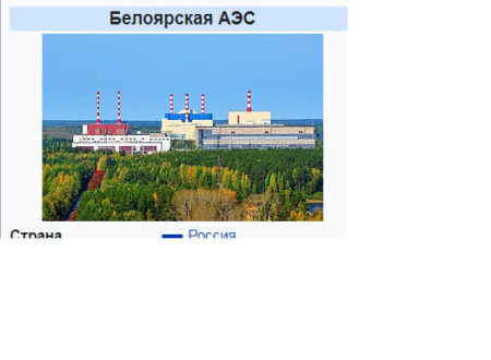 Что за Белоярская атомная электростанция, чем известна и где находится.?