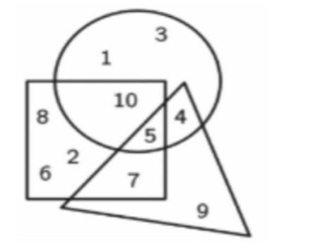 Какое из чисел находится одновременно внутри треугольника, квадрата, круга (Олимпиада Кенгуру.)?
